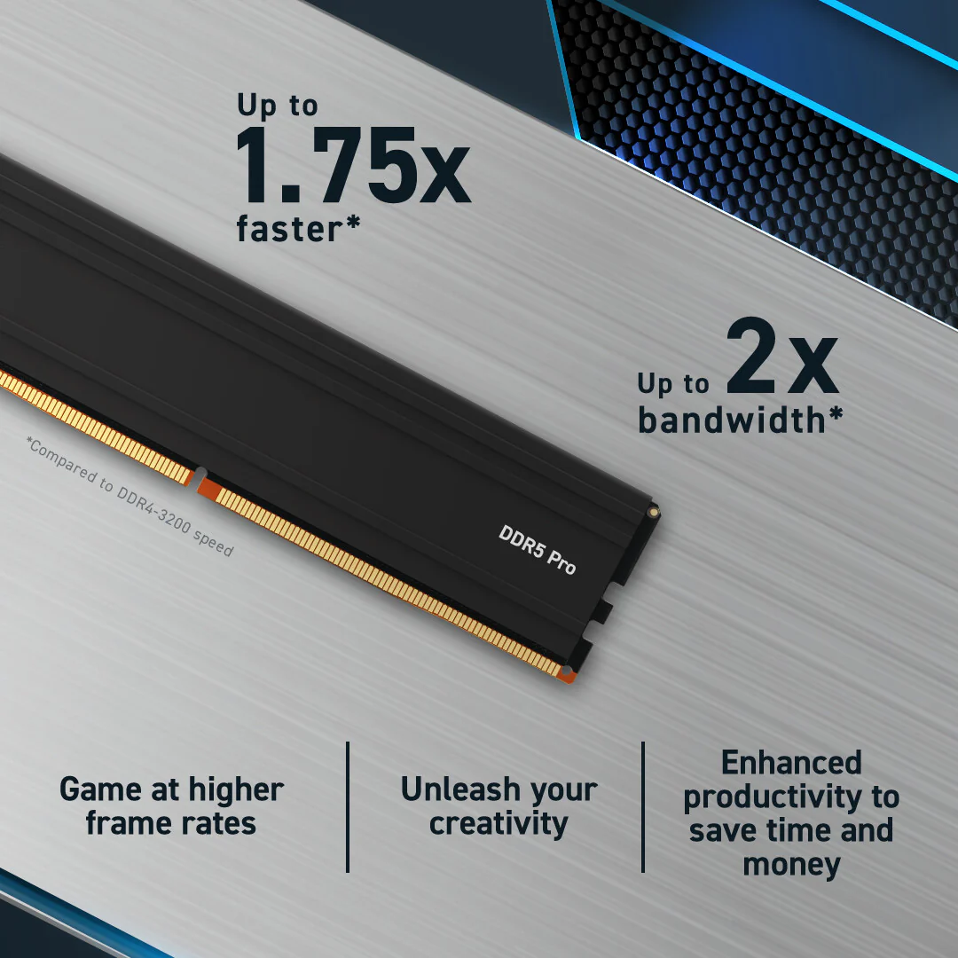 Crucial Pro - 96 GB 2 x 48 GB DDR5 5600 MHz memory module - Image 2