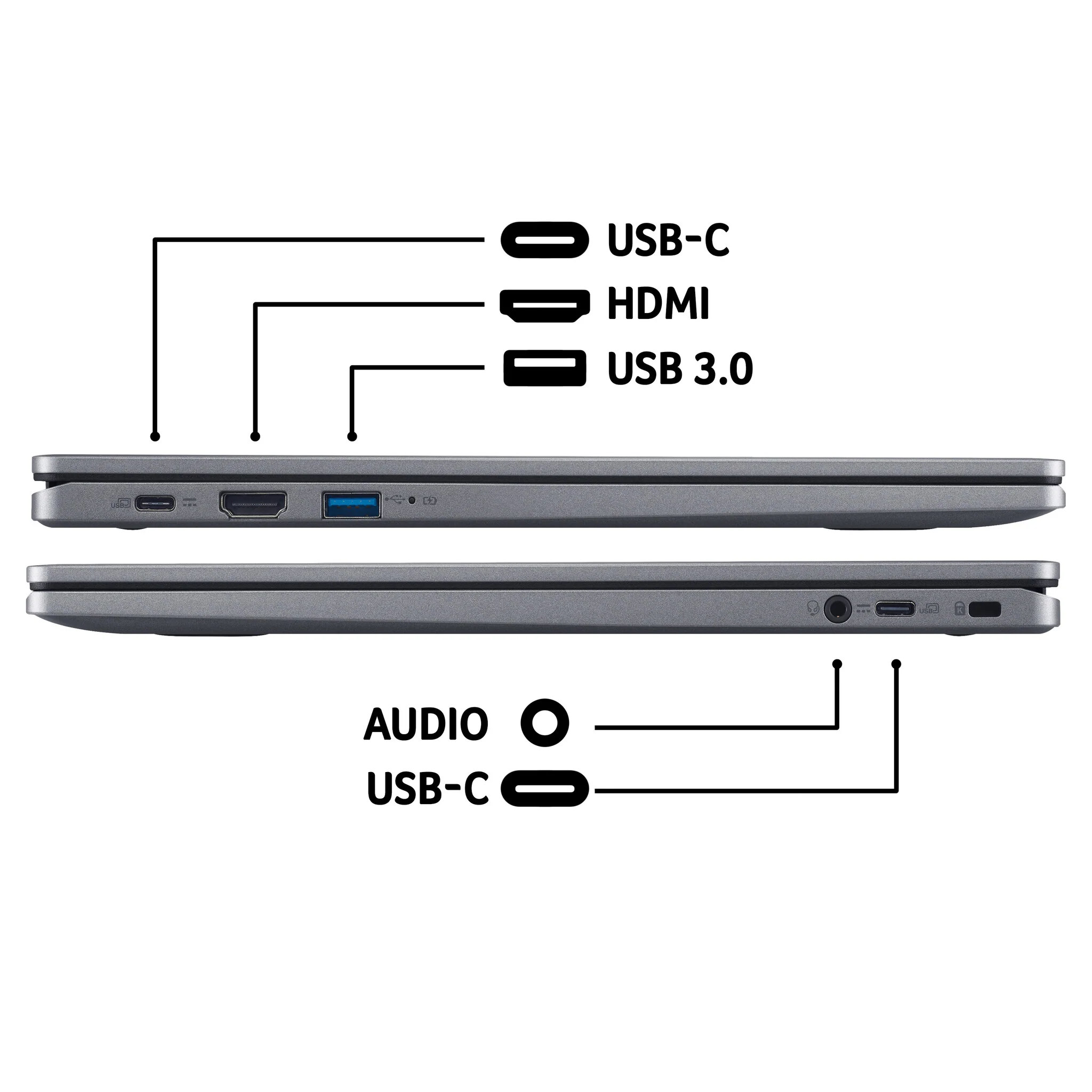 Acer Chromebook Plus 515 - 39.6 cm (15.6") - Intel® Core i3-1215U - 8 GB LPDDR5x-SDRAM - 256 GB SSD - Wi-Fi 6E - Chrome OS - Grey - Image 3