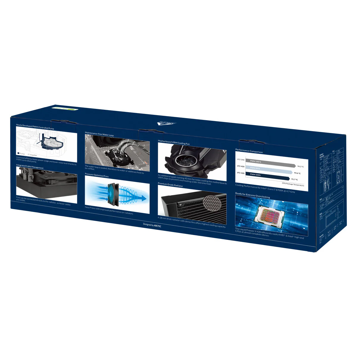 ARCTIC Liquid Freezer II - All-In-One Liquid Processor Cooler in Black - 420mm - Image 8