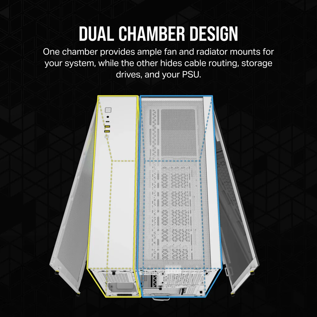 Corsair iCUE LINK 2500X RGB - Micro ATX Mid Tower Case in White - Image 7