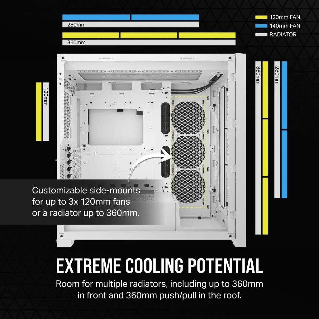 Corsair 5000D CORE AIRFLOW - ATX Mid Tower Case in White - Image 9