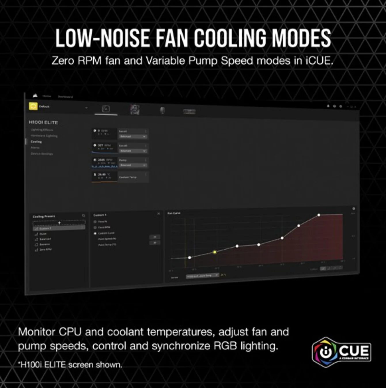 Corsair H115I - Processor Air Cooler in Black - 280mm - Image 12