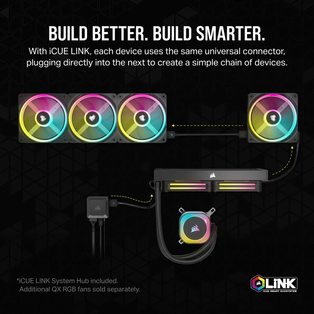 Corsair iCUE H150i RGB - All-in-one Liquid Processor Cooler in Black - 360mm - Image 12
