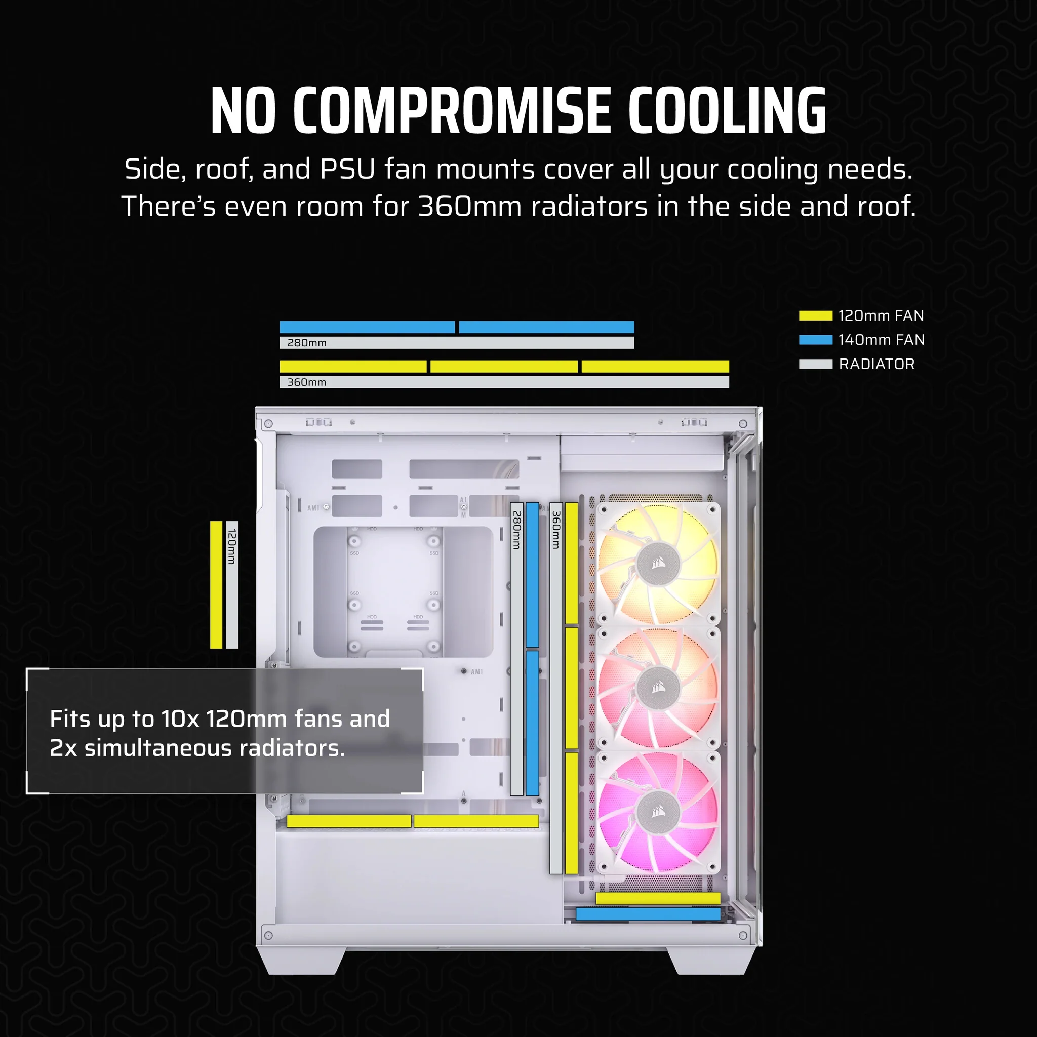 Corsair iCUE LINK 3500X RGB - EATX Mid Tower Case in White - Image 10