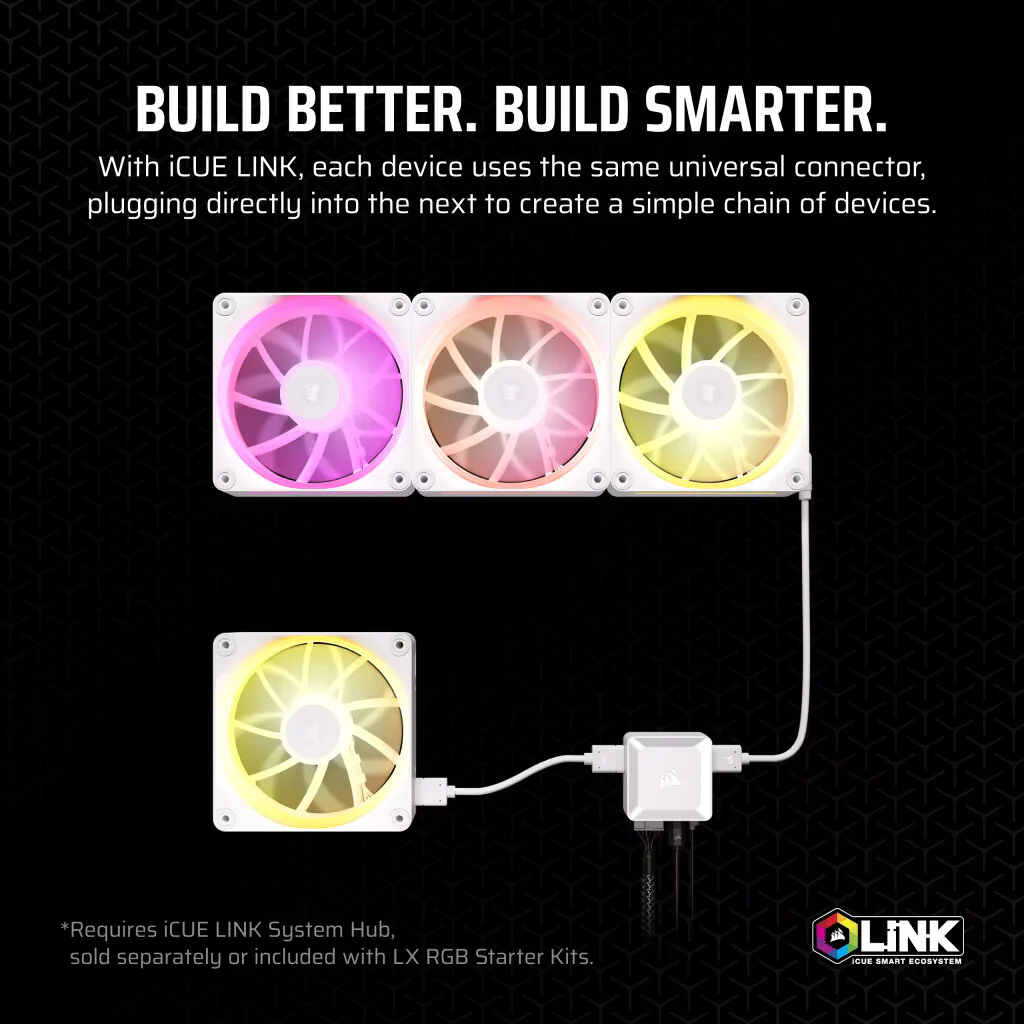 Corsair iCUE LINK LX120 RGB - Computer Case Fan in White - 120mm - Image 7
