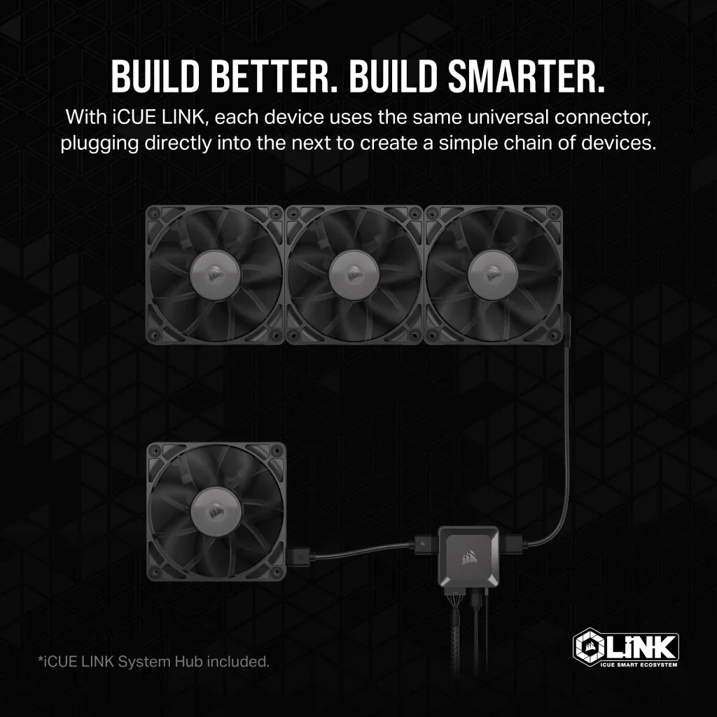 Corsair iCUE LINK RX120 - Computer Case Fan in Black - 120mm (Pack of 3) - Image 3