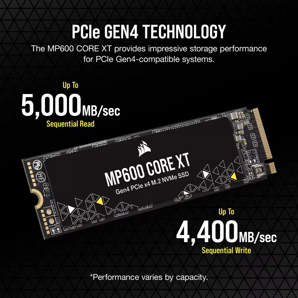Corsair MP600 CORE XT - PCI Express 4.0 NVMe QLC 3D NAND M.2 SSD - 2 TB - Image 17