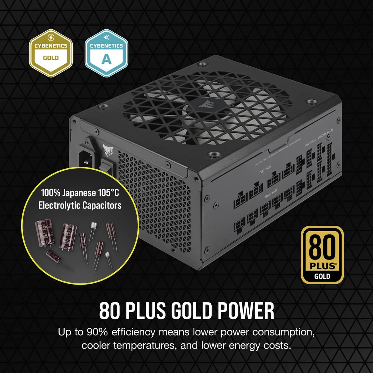 Corsair RM1200x - 1200W 80+ Gold Fully Modular Power Supply Unit - Image 15