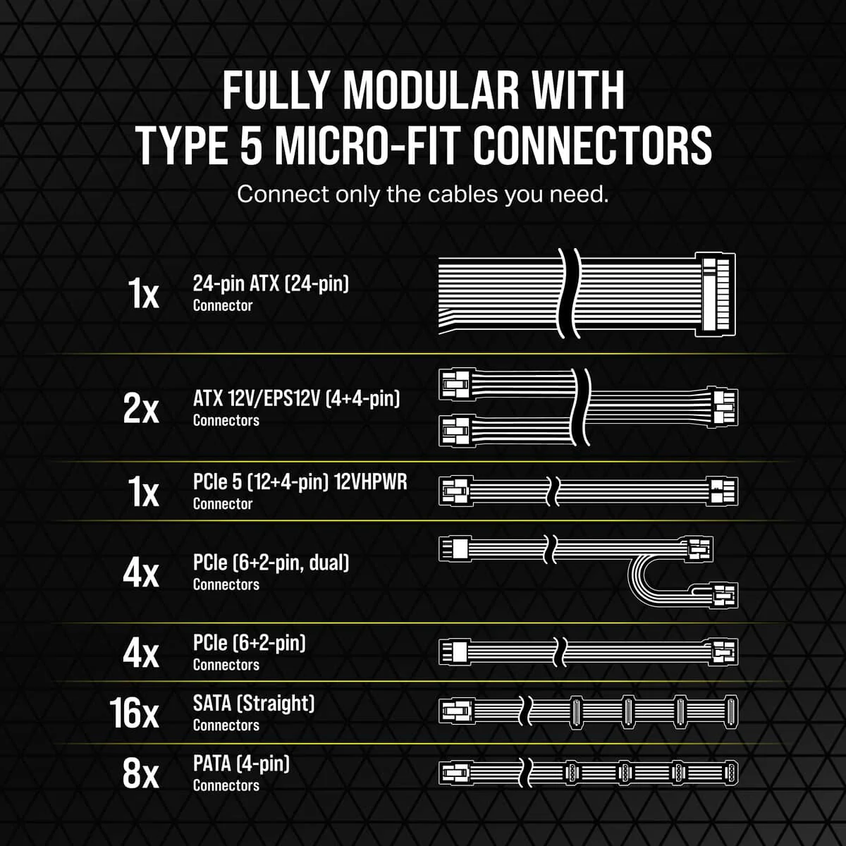 Corsair RM1200x - 1200W 80+ Gold Fully Modular Power Supply Unit - Image 17