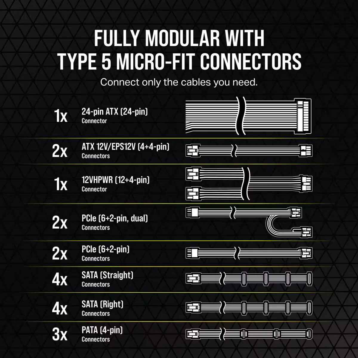 Corsair SF-850L Series - 850W 80+ Gold Fully Modular Power Supply Unit - Image 13