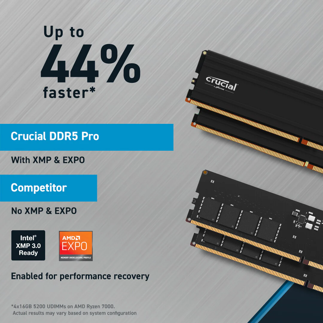 Crucial Pro - 32 GB 2 x 16 GB DDR5 6000 MHz memory module - Image 5