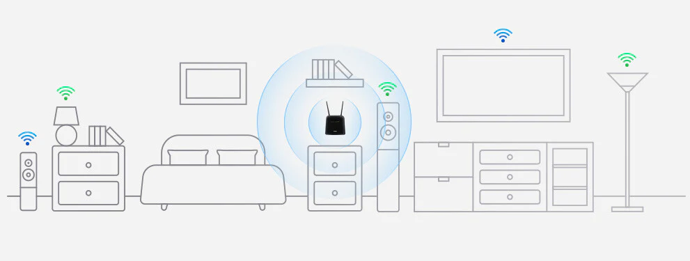 D-Link DWR‑960 -  Gigabit Ethernet Dual-band (2.4 GHz / 5 GHz) 3G wireless router in Black - Image 5
