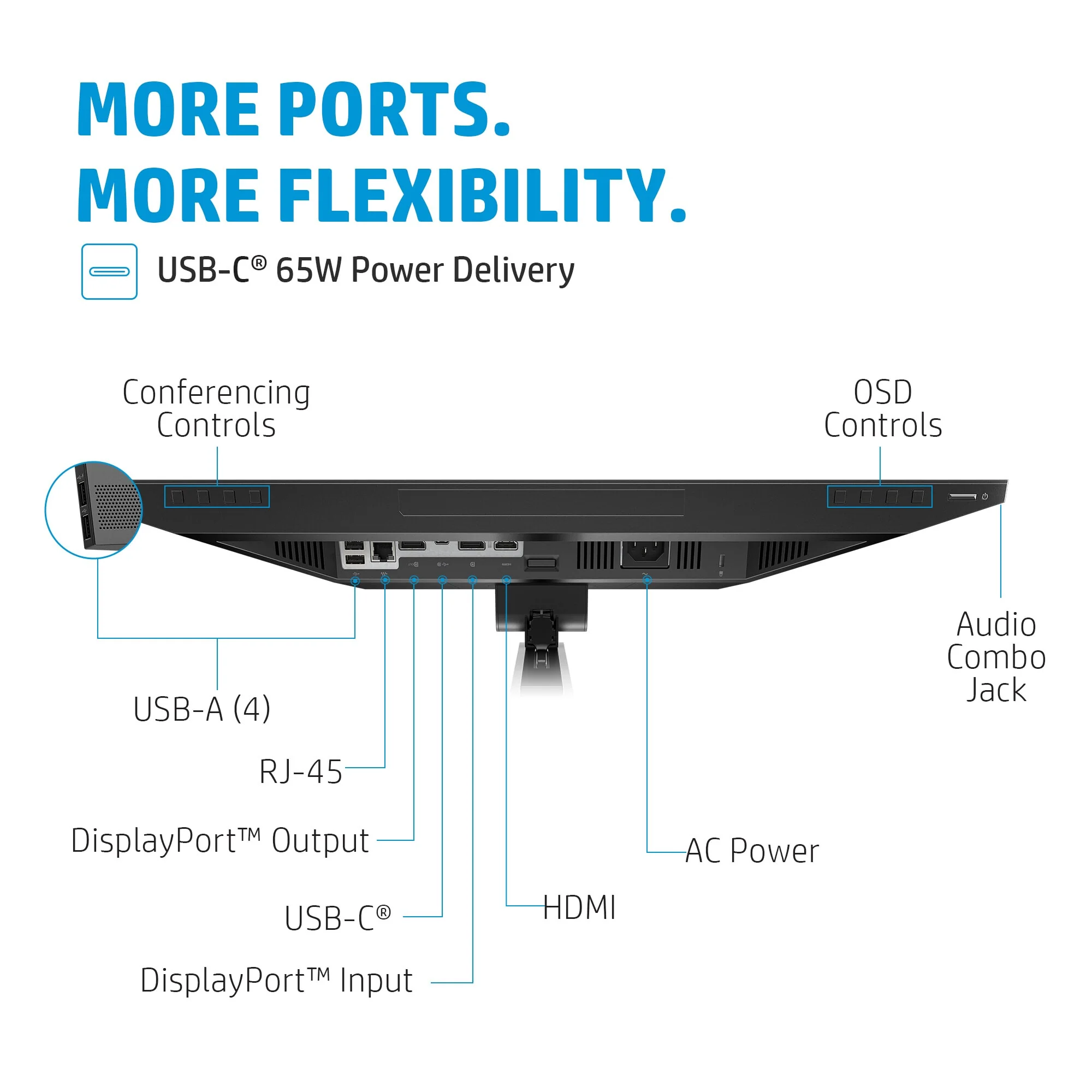 HP E24M G4 - 60.5 cm (23.8") - 1920 x 1080 pixels FHD Monitor - Image 11