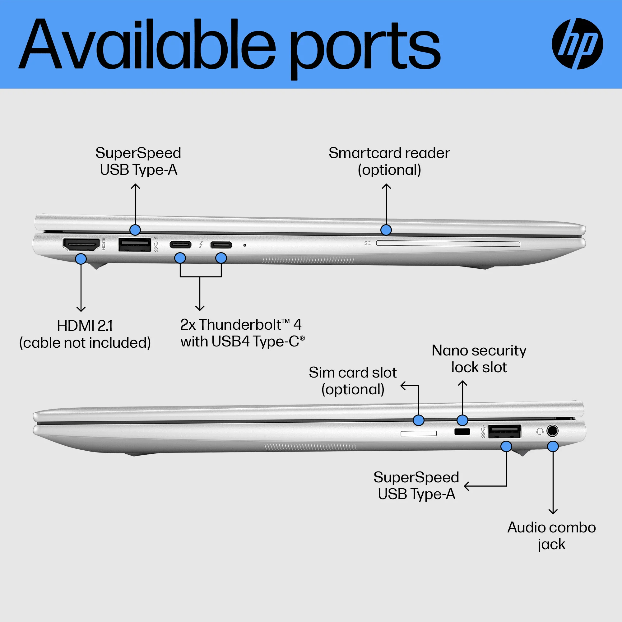 HP EliteBook 830 13 G10 Laptop - 33.8 cm (13.3") - Intel® Core™ i5-1335U - 8 GB LPDDR5-SDRAM - 256 GB SSD - Wi-Fi 6E - Windows 11 Pro - Silver - Image 23