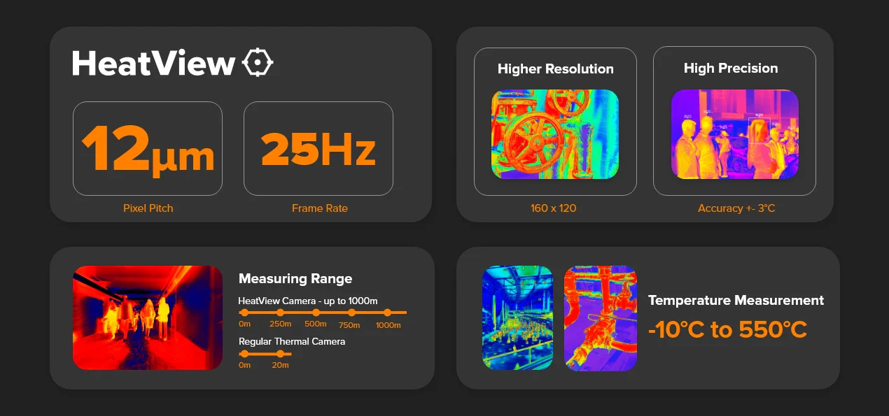 Hammer Construction 2 Thermal (5G) - Image 3