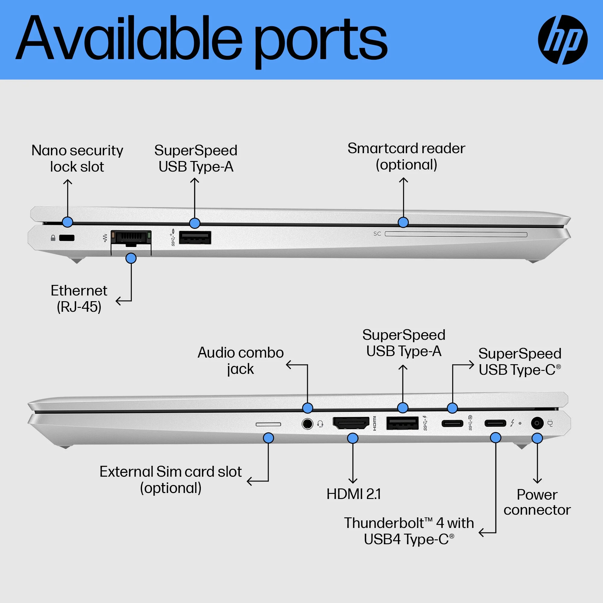 HP EliteBook 640 14 G10 Laptop - 35.6 cm (14") - Intel® Core™ i5-1335U - 8 GB DDR4-SDRAM - 256 GB SSD - Wi-Fi 6E - Windows 11 Pro - Silver - Image 7