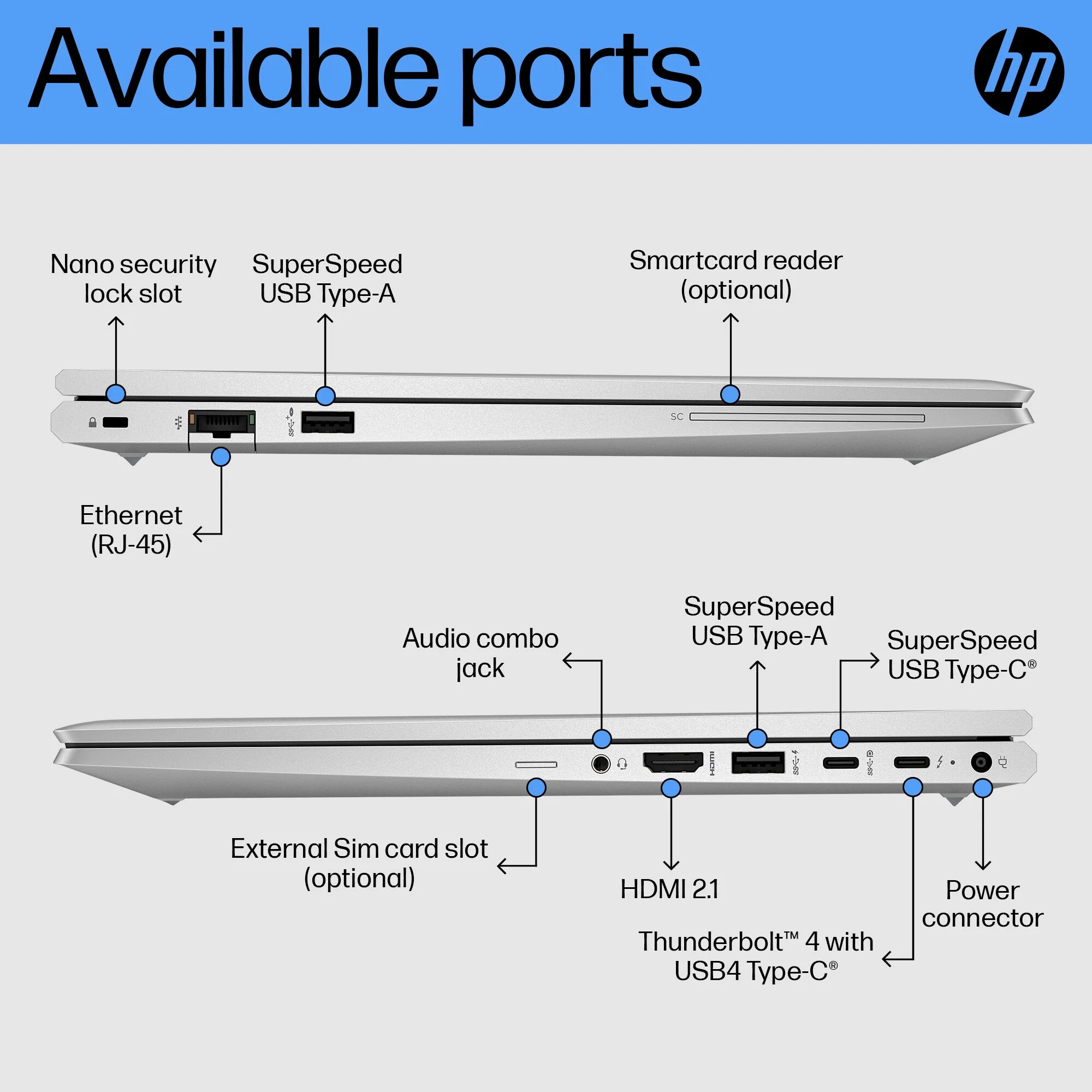 HP EliteBook 650 15.6 G10 Intel® Core™ i7 i7-1355U Laptop 39.6 cm (15.6") Full HD 16 GB DDR4-SDRAM 512 GB SSD Wi-Fi 6E (802.11ax) Windows 11 Pro Silver - Image 8
