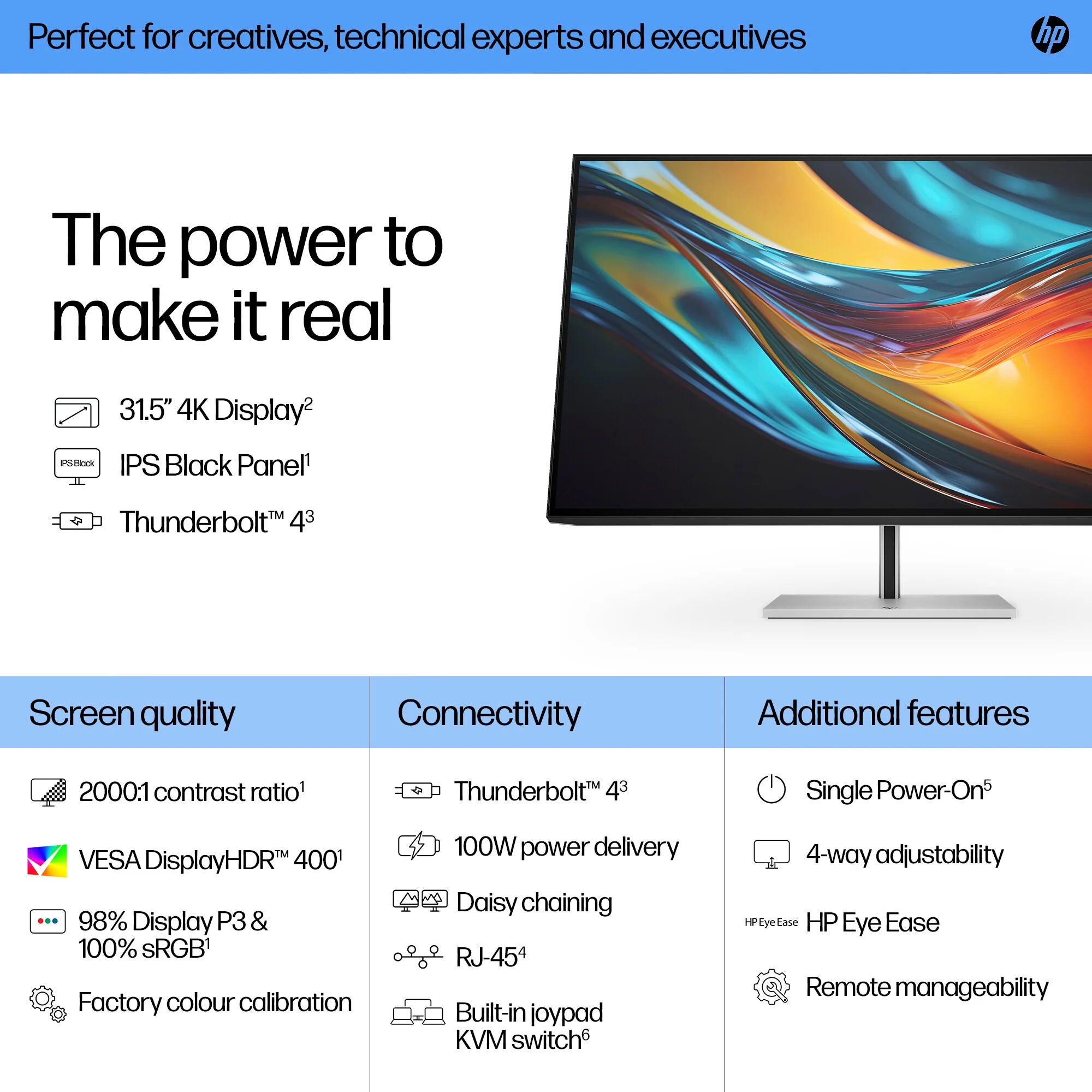 HP Series 7 Pro 31.5 inch 4K Thunderbolt 4 Monitor - 732pk - Image 9