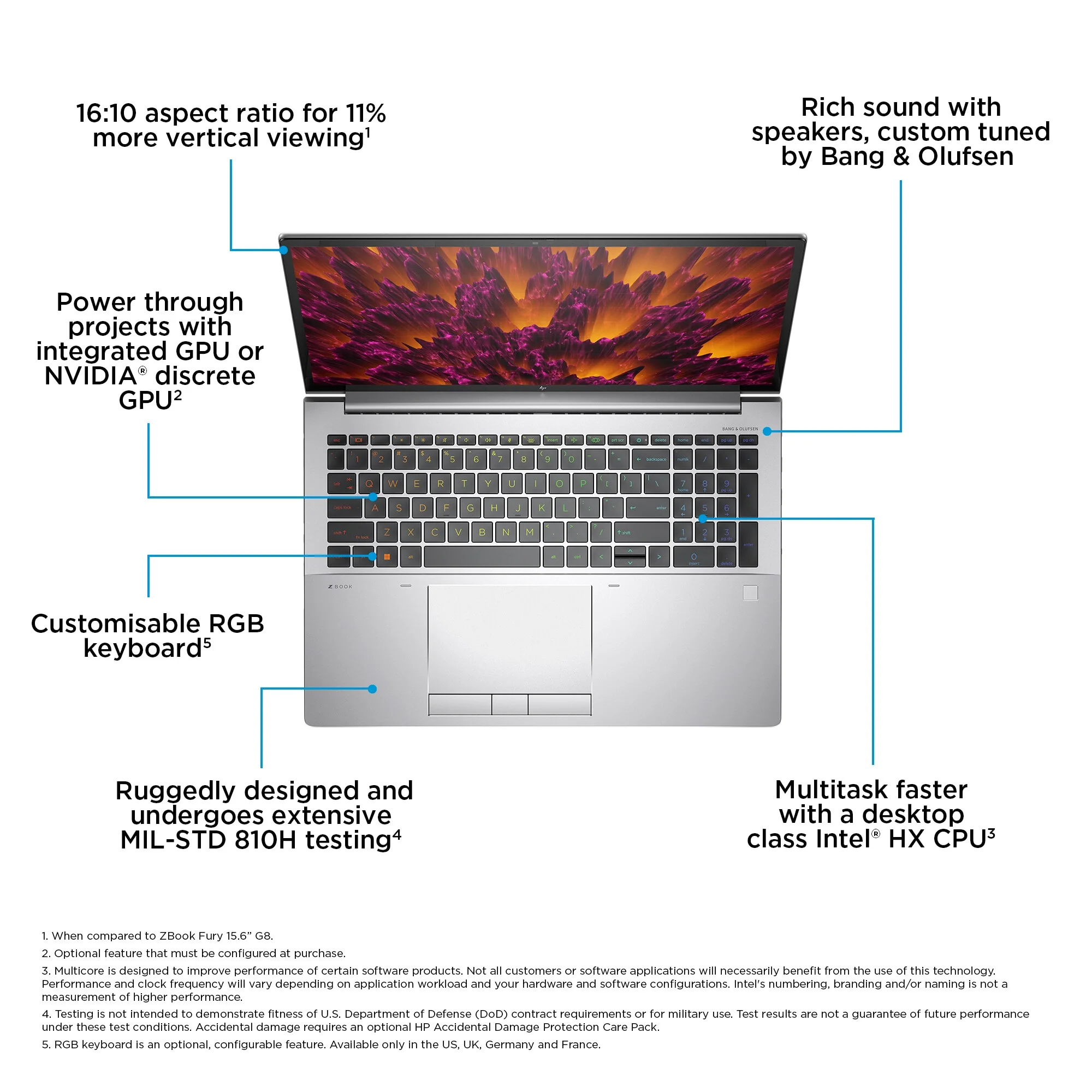 HP ZBook Fury 16 G10 Laptop - 40.6 cm (16") - Intel® Core™ i7-13700HX - 32 GB DDR5-SDRAM - 1 TB SSD - NVIDIA RTX A2000 - Wi-Fi 6E - Windows 11 Pro - Silver - Image 8