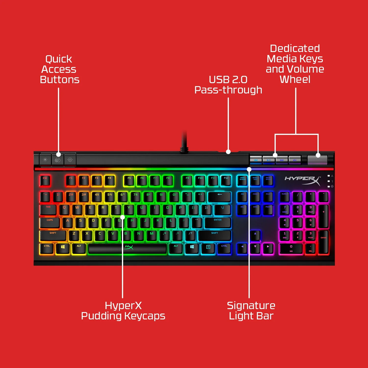HyperX Alloy Elite 2 - USB Wired RGB Mechanical Gaming Keyboard in Black (QWERTY UK) - Image 10