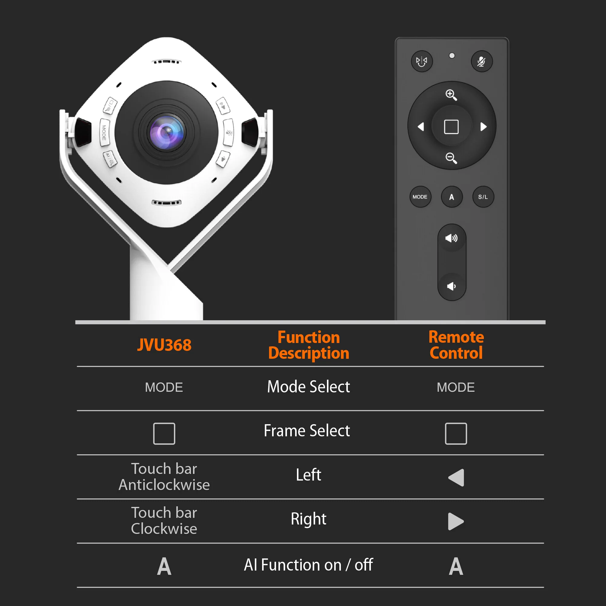 j5create JVU368 - USB Wired 360° AI-Powered 1080p Webcam with Speakerphone - Image 12