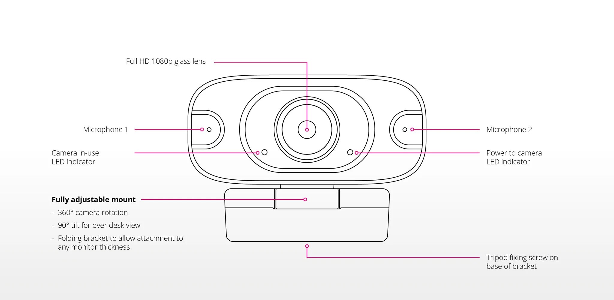 JPL Vision Mini - 2 MP 1940 x 1080 pixels USB 2.0 webcam - Image 11