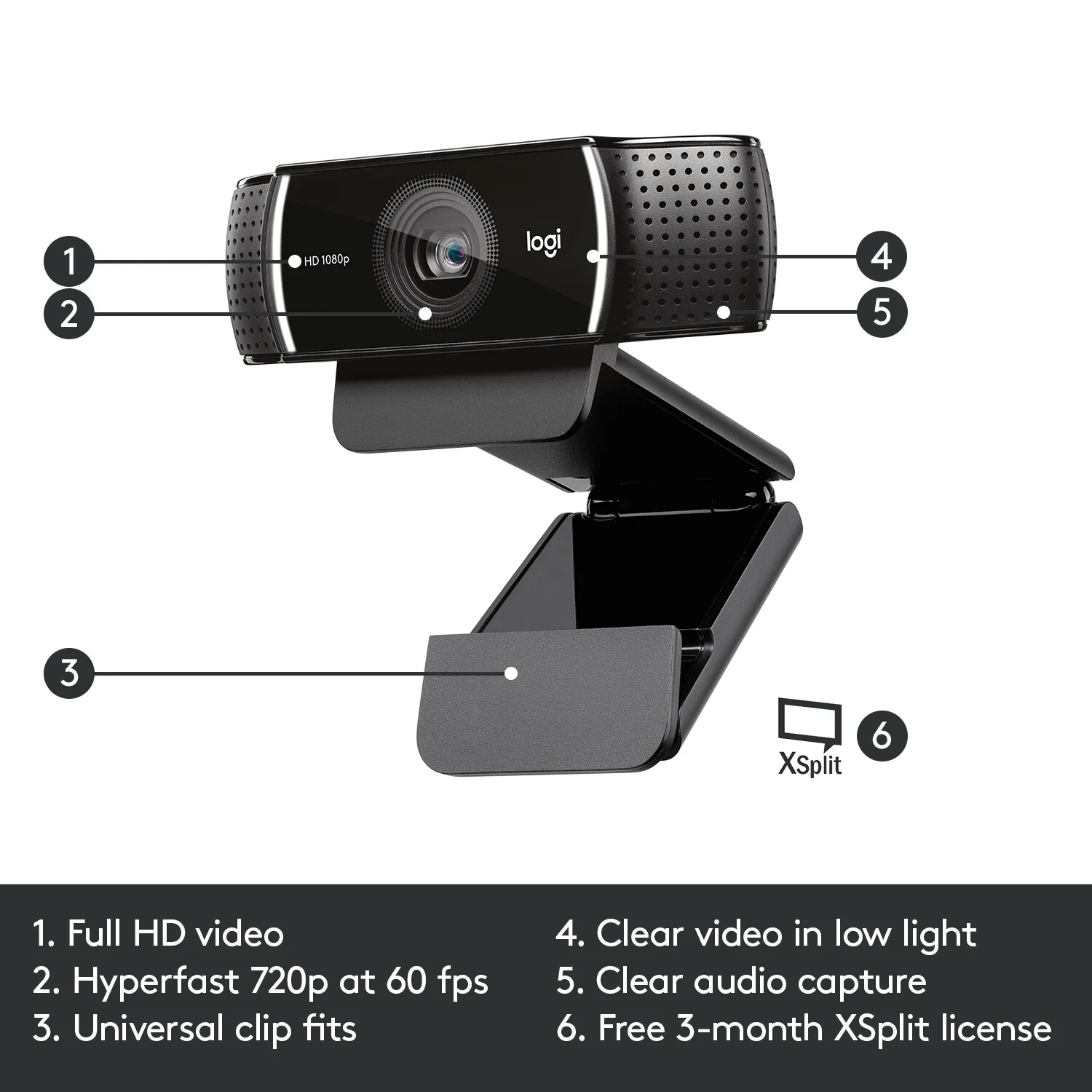 Logitech C922 Pro HD Stream Webcam - Image 11