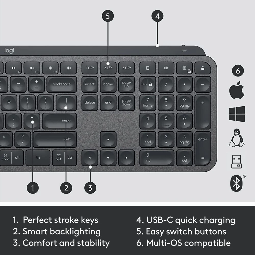 Logitech MX Keys combo for Business - RF Wireless + Bluetooth Keyboard (QWERTZ Swiss) & Mouse in Graphite - Image 3