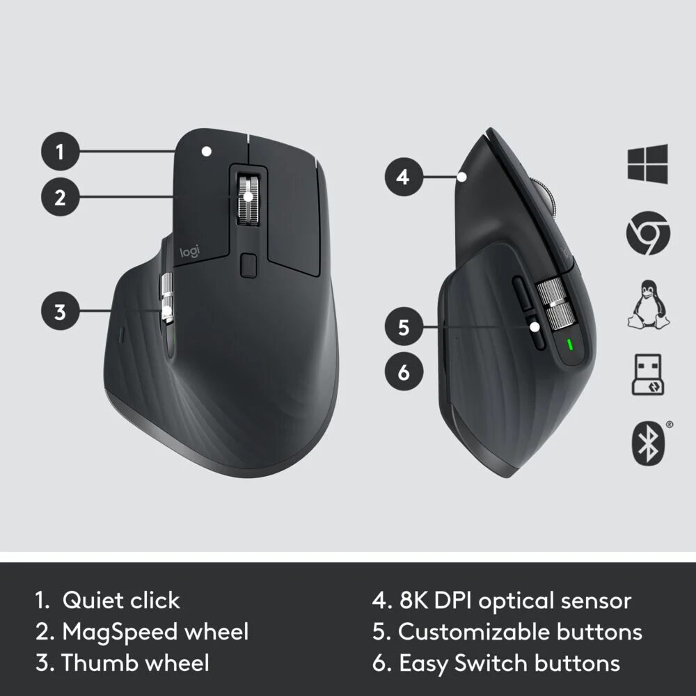 Logitech MX Keys combo for Business - RF Wireless + Bluetooth Keyboard (QWERTZ Swiss) & Mouse in Graphite - Image 4