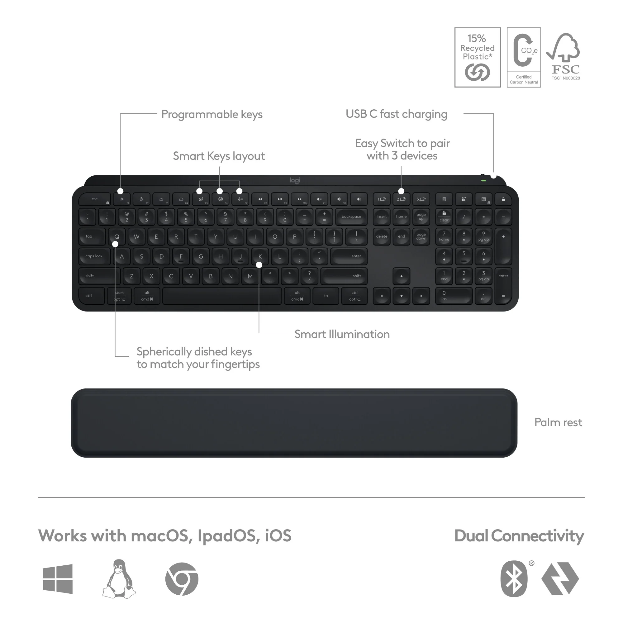 Logitech MX Keys S Combo -  RF Wireless + Bluetooth Mouse + Wireless QWERTY US International Keyboard - Image 6