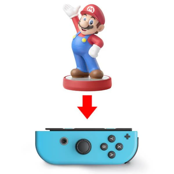 Nintendo Switch Joy-Con Set - Neon Red and Blue - Image 3