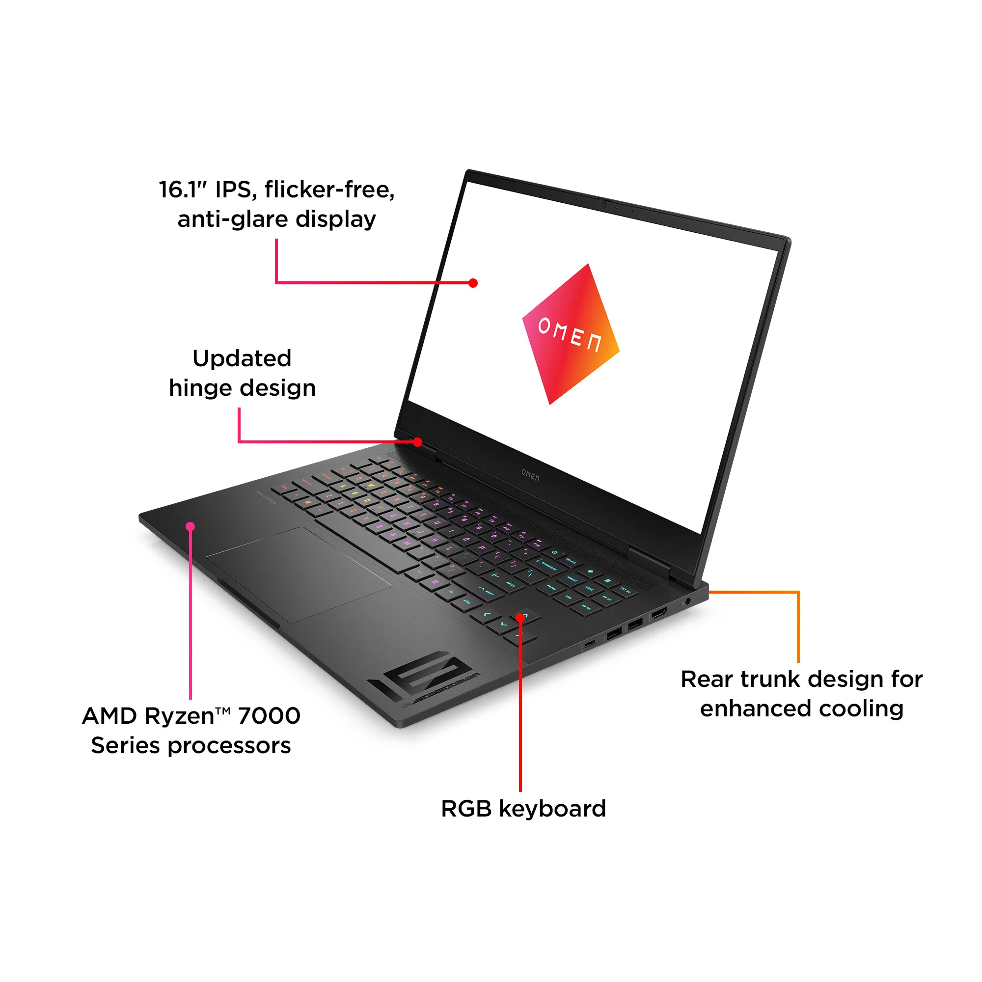 HP OMEN Gaming Laptop - 40.9 cm (16.1") - AMD Ryzen™ 7 7840HS - 16 GB DDR5-SDRAM - 1 TB SSD - NVIDIA GeForce RTX 4060 - Wi-Fi 6E - Windows 11 Home - Black - Image 12