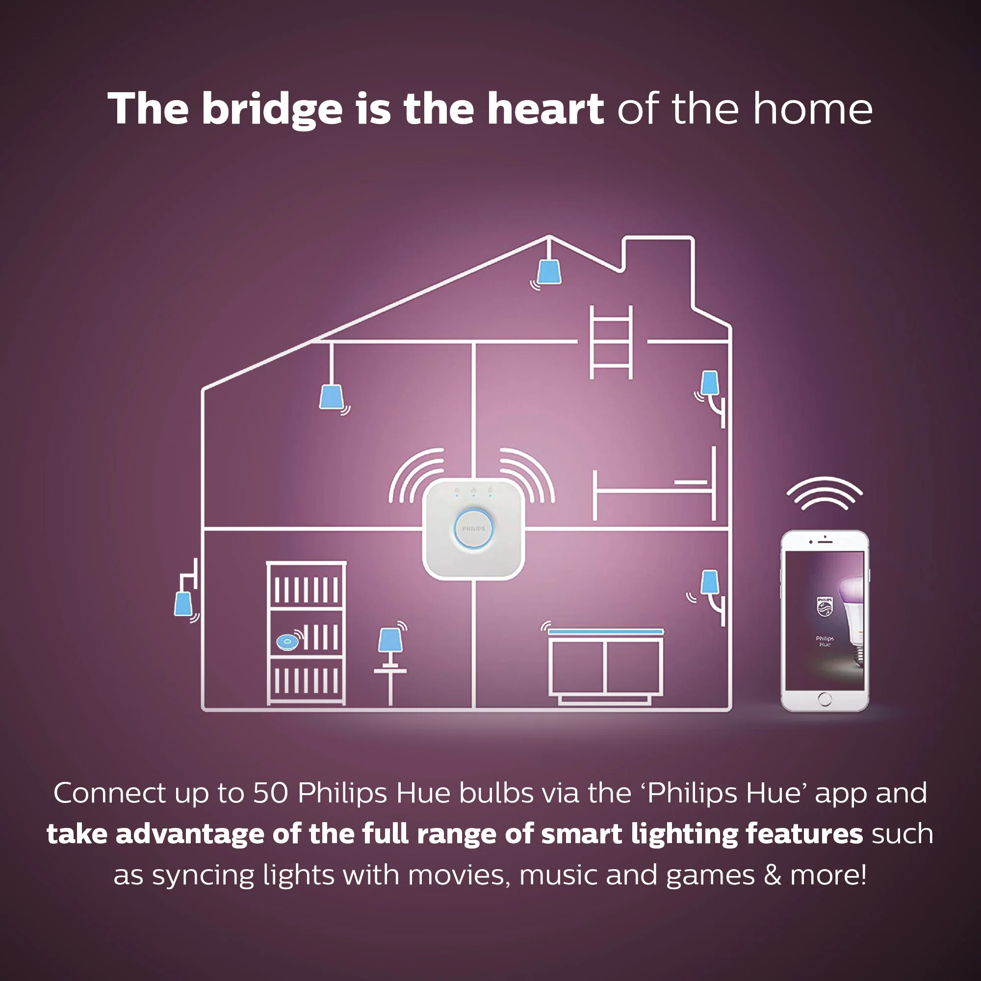 Philips Hue Smart lightbulb - White and Colour - E27 (Pack of 2) - Image 8