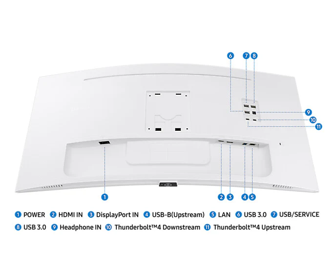 Samsung LS34C650TAU computer monitor 86.4 cm (34") 3440 x 1440 pixels 4K Ultra HD LED White - Image 15