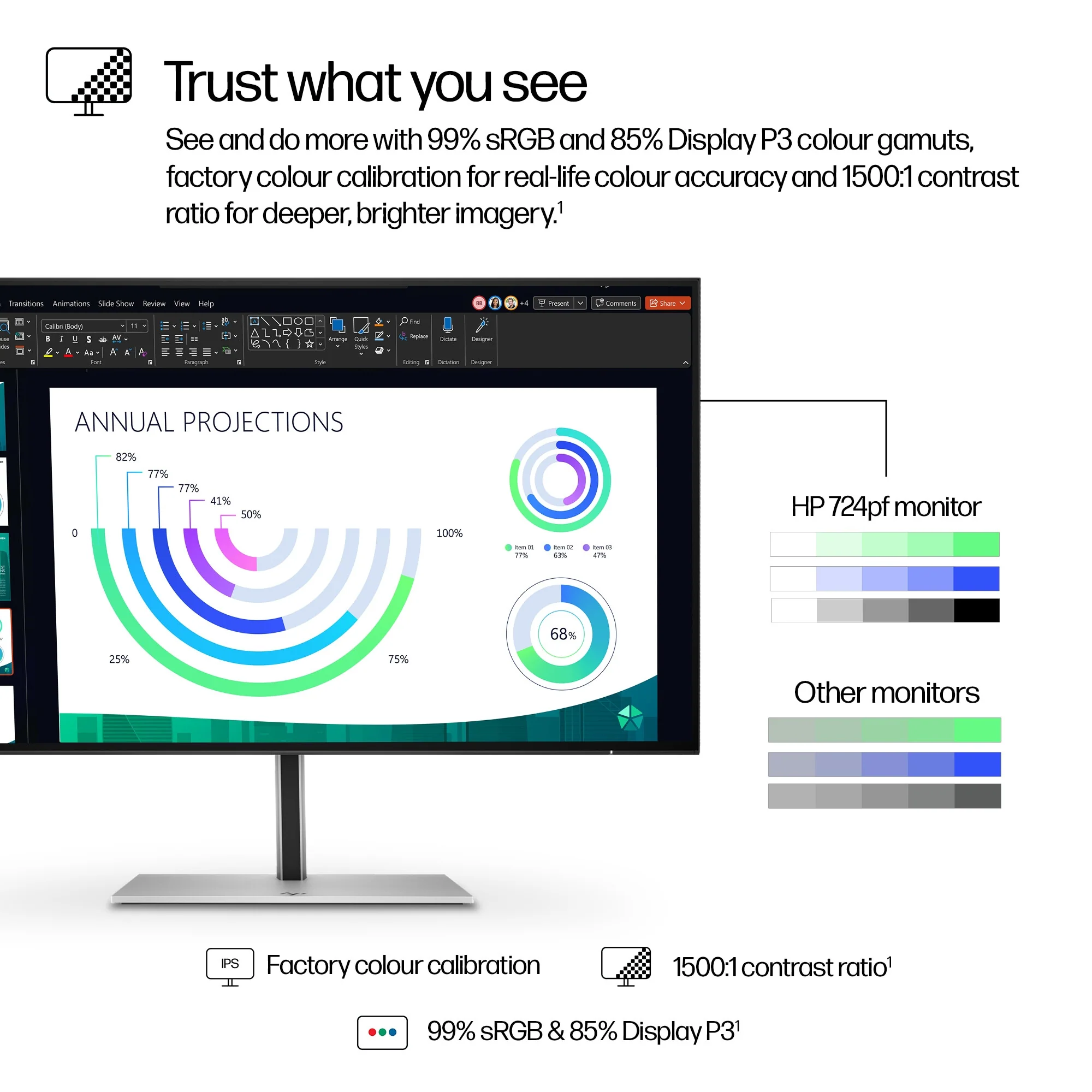 HP Series 7 Pro 724PF - 60.5cm (23.8") - 1920 x 1080 pixels Full HD LED Monitor - Image 10
