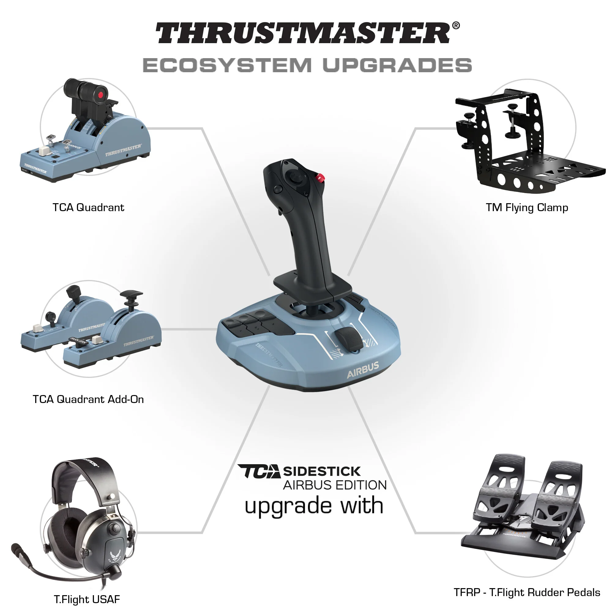 Thrustmaster TCA Quadrant "Airbus Edition" - USB Joystick for PC - Image 5