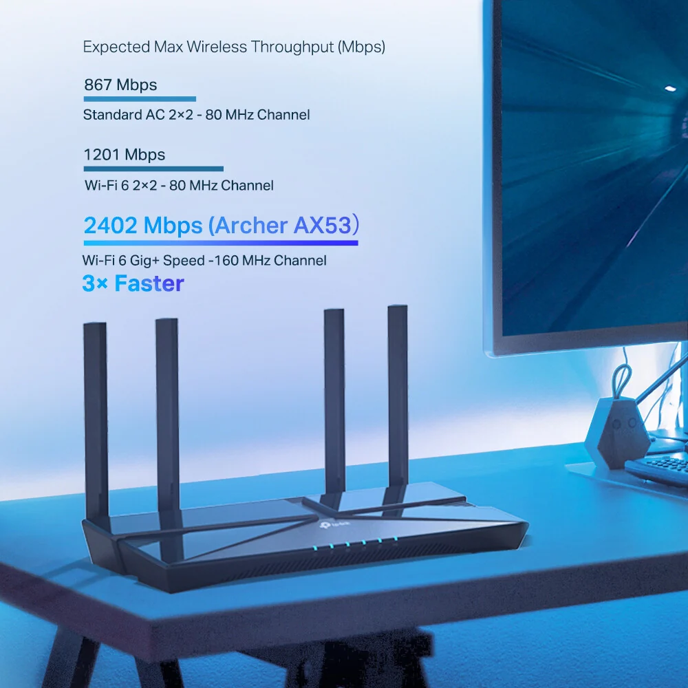 TP-Link Archer AX53 - Gigabit Ethernet Dual-band (2.4 GHz / 5 GHz) Wi-Fi 6 Wireless Router - Image 4