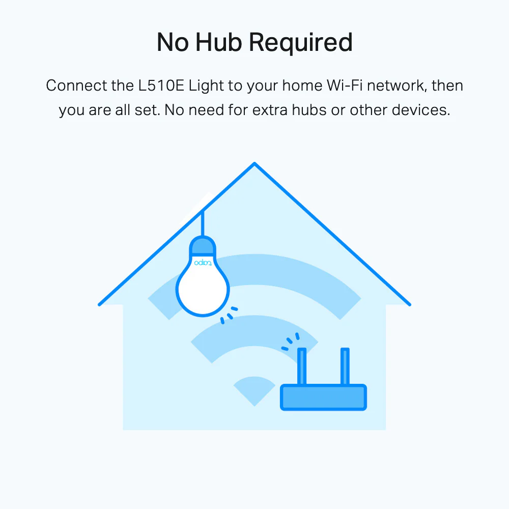 TP-Link Tapo Smart Wi-Fi Light Bulb, Dimmable - Image 5