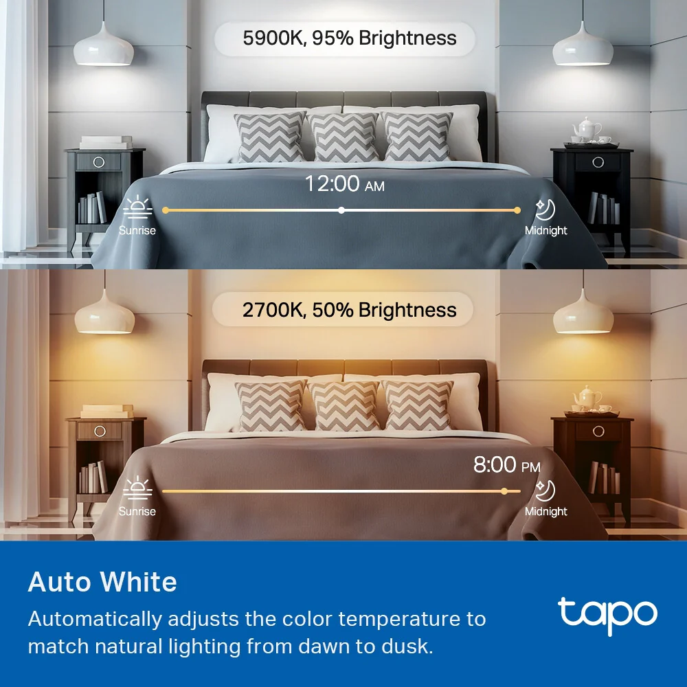 TP-Link Tapo Smart Wi-Fi Lightbulb - Multicolour - B22 - Image 8