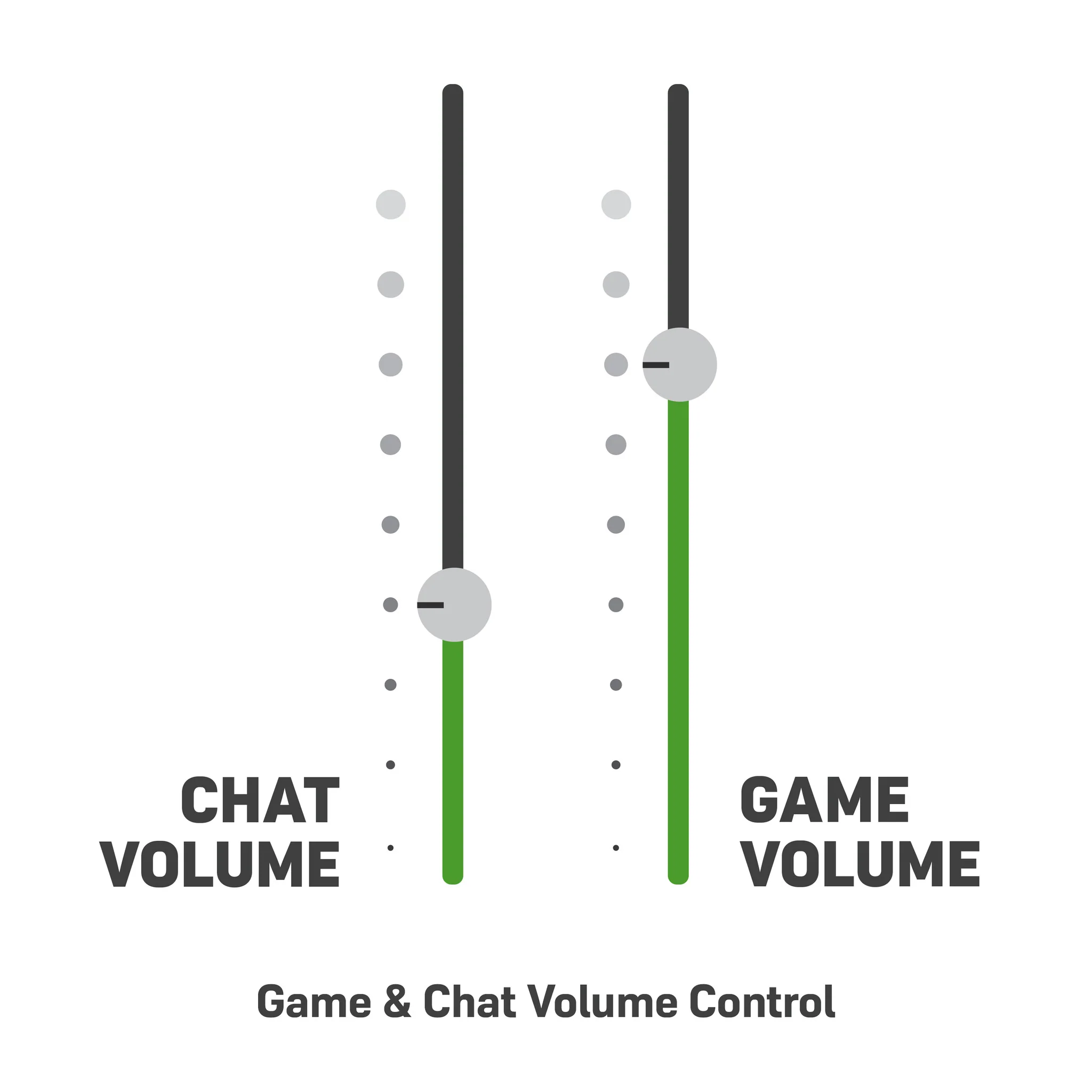 Turtle Beach Stealth 600 (2nd Gen) - USB Type-C Wired & Wireless Gaming Headset for Xbox Series X|S in White - Image 18