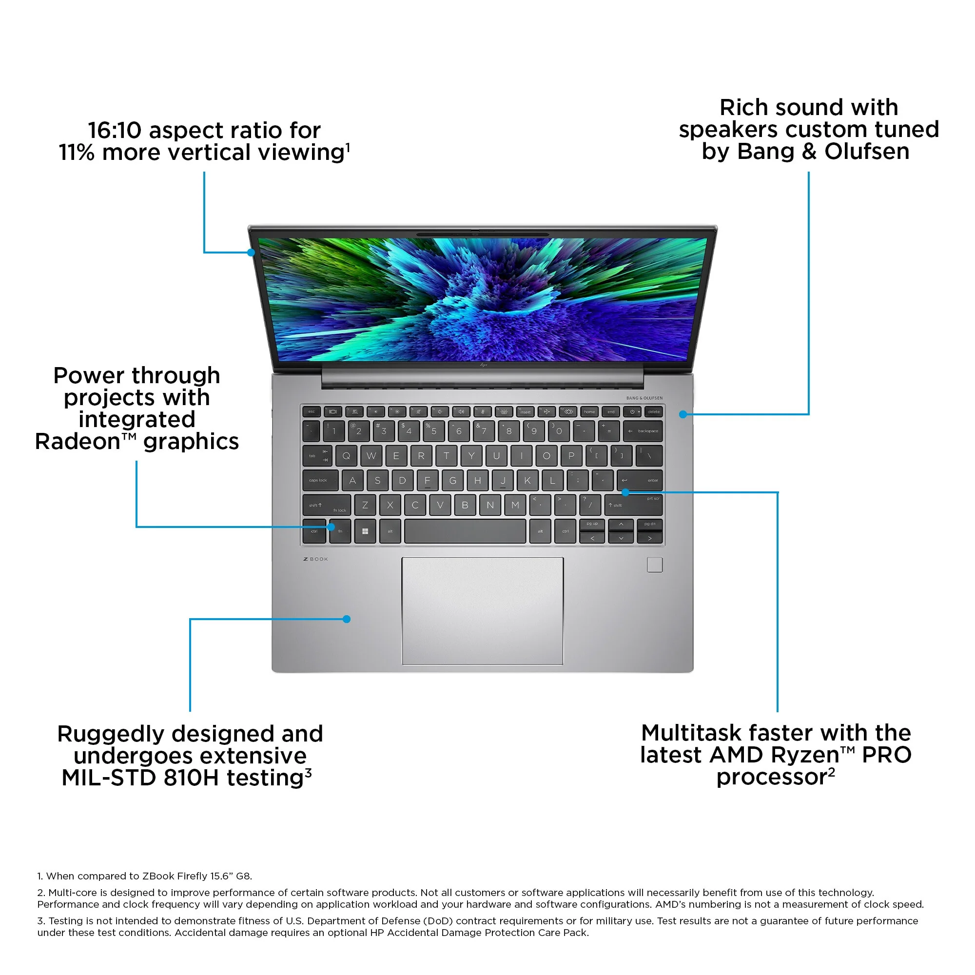 HP ZBook Firefly G10 Mobile workstation - 35.6 cm (14") - AMD Ryzen™ 7 PRO 7840HS - 32 GB DDR5-SDRAM - 1 TB SSD - Wi-Fi 6 - Windows 11 Pro - Silver - Image 11